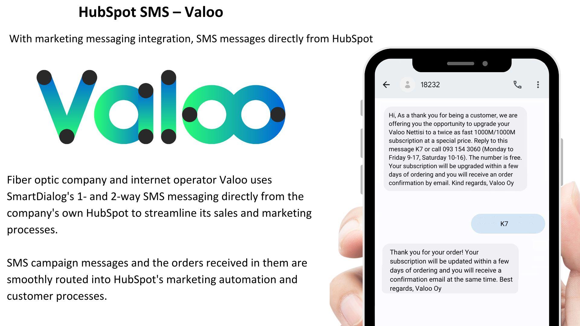 HubSpot SMS Valoo